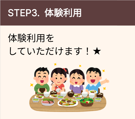 ご利用流れ